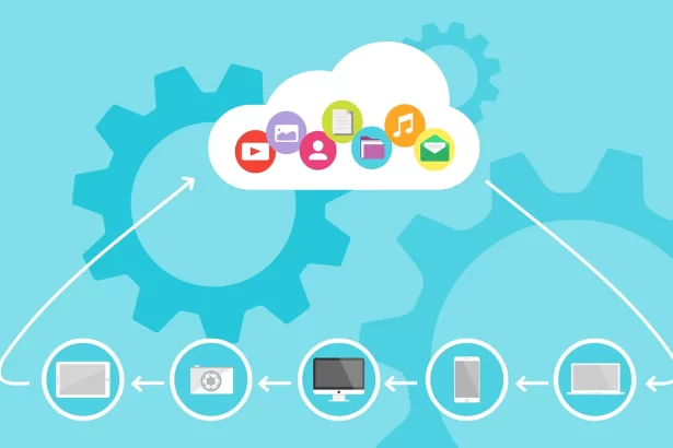 cloud computing 1989339 1280
