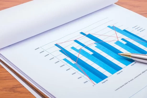 Developing Signature Strategies for Stock Trading