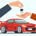 Car Loan Process