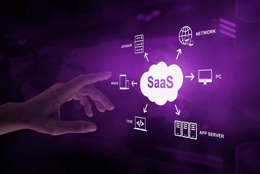 SaaS Marketing Agency