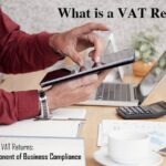 What is a VAT Return?