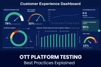 OTT streaming platform testing