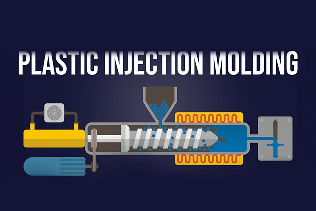 Plastic Gear Injection Molding Process and Material Analysis
