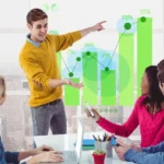 Business growth strategy