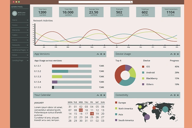 How to Use Data Visualization for Improved Security Insights