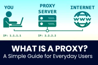 Proxy server illustration