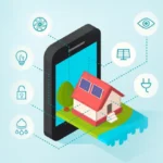 Tech driven industry growth