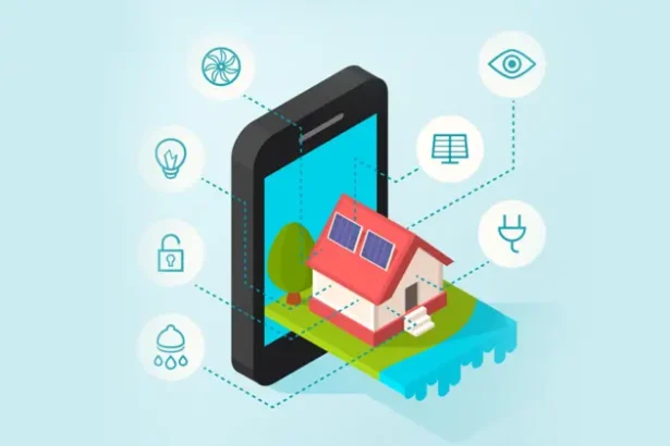 Tech driven industry growth