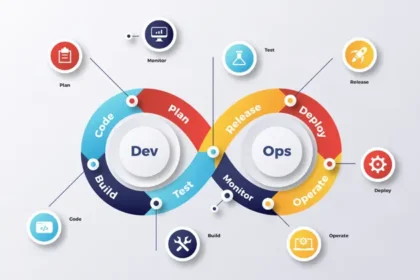 DevOps growth trends