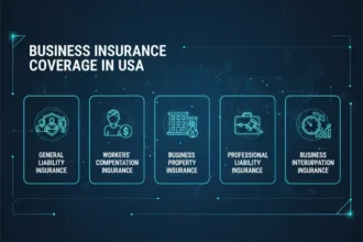 Essential business insurance