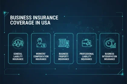 Essential business insurance