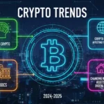 Crypto market trends rising