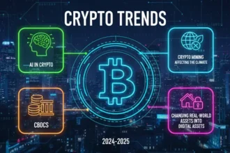 Crypto market trends rising