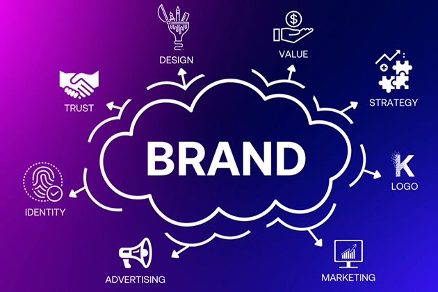 Driving Business Success Through Memorable Branding and Engagement