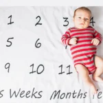 How to Find Out Someone’s Date of Birth