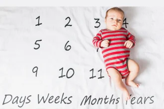 How to Find Out Someone’s Date of Birth