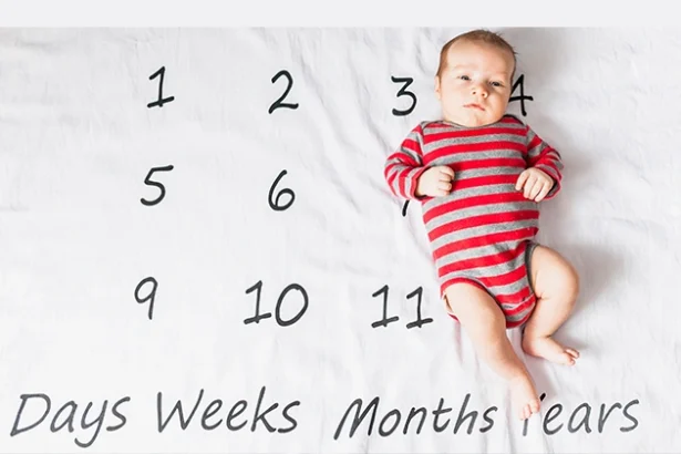 How to Find Out Someone’s Date of Birth