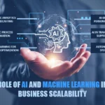 AI transforming C suite operations