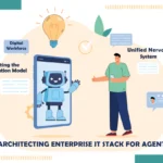 Enterprise IT for Agentic AI