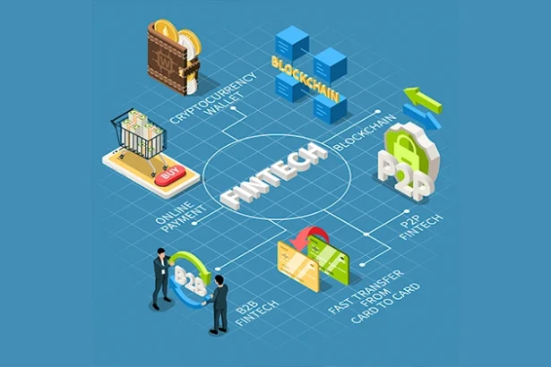 15 Best Fintech Software Development Firms