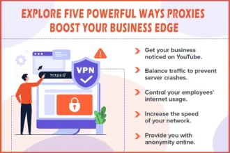 Business proxy technology