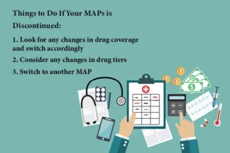 Medicare plan discontinued