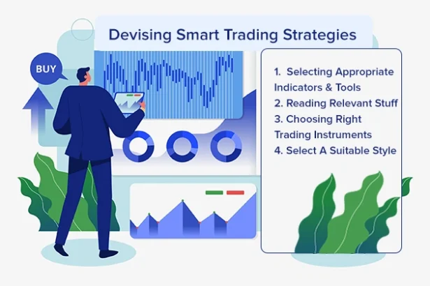 Trading strategy guide