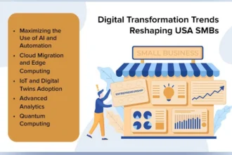 USA SMB digital transformation
