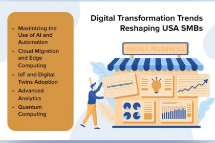 USA SMB digital transformation