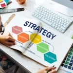 Unique Marketing Strategies for Small Companies
