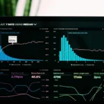 IoT Driven Personalization Redefines the Modern Customer Experience