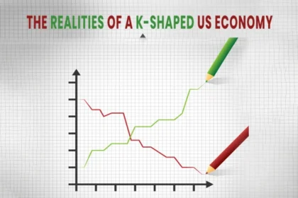 K shaped US economy