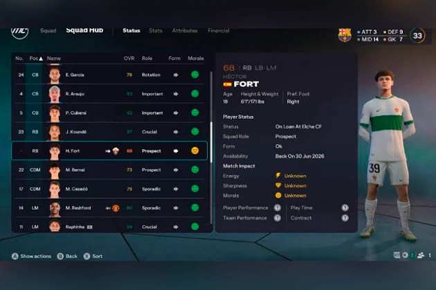 Understanding the foundation of player development Understanding the foundation of player development
