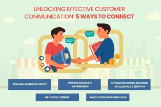 customer support conversation