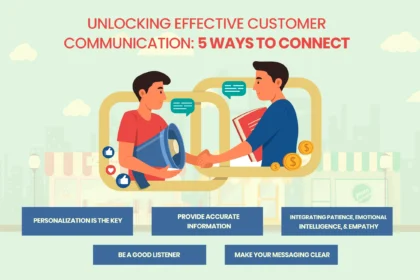 customer support conversation