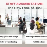 staff augmentation transforming hr it
