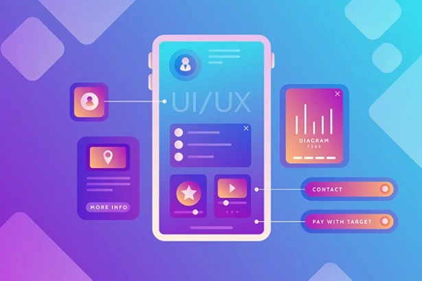 Will Artificial Intelligence Completely Replace Traditional Mobile Interfaces