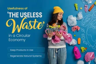 Recycling waste into resources