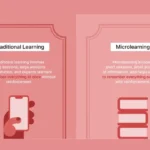 The New Executive Habit Learning 10 Minutes a Day