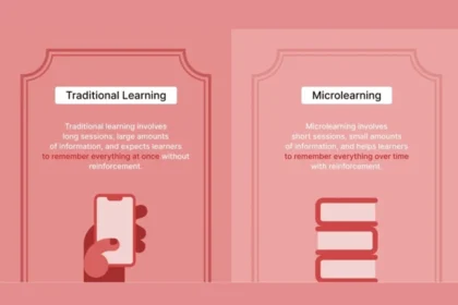 The New Executive Habit Learning 10 Minutes a Day