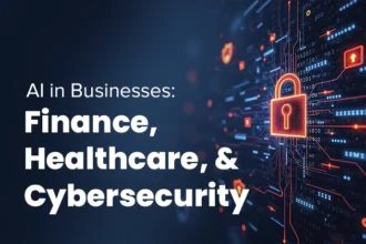 AI business transformation