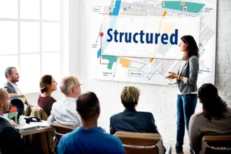 How Lean Six Sigma Helps Organisations