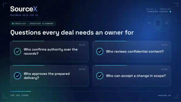 AI Data Monetization Fails 3 AI Data Monetization Fails 3